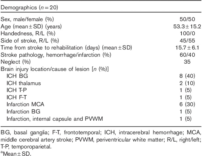 graphic file with name mrr-38-173-g002.jpg