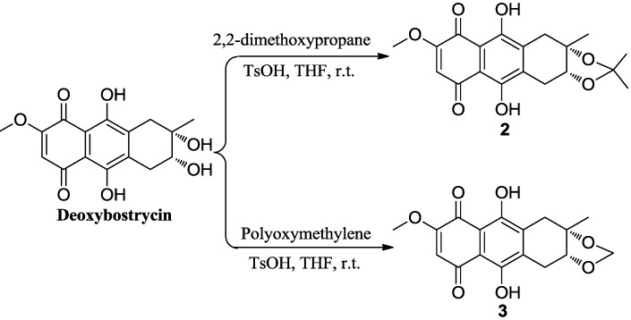 Scheme 1