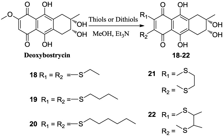 Scheme 3