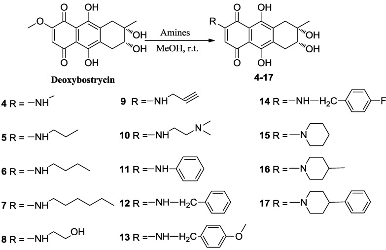 Scheme 2