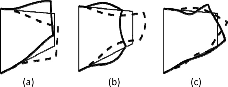 FIG. 6.