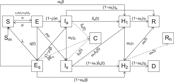 Fig. 1