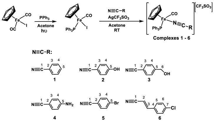 Scheme 1