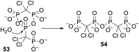 Scheme 3