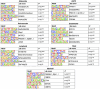 Extended Data Fig. 4