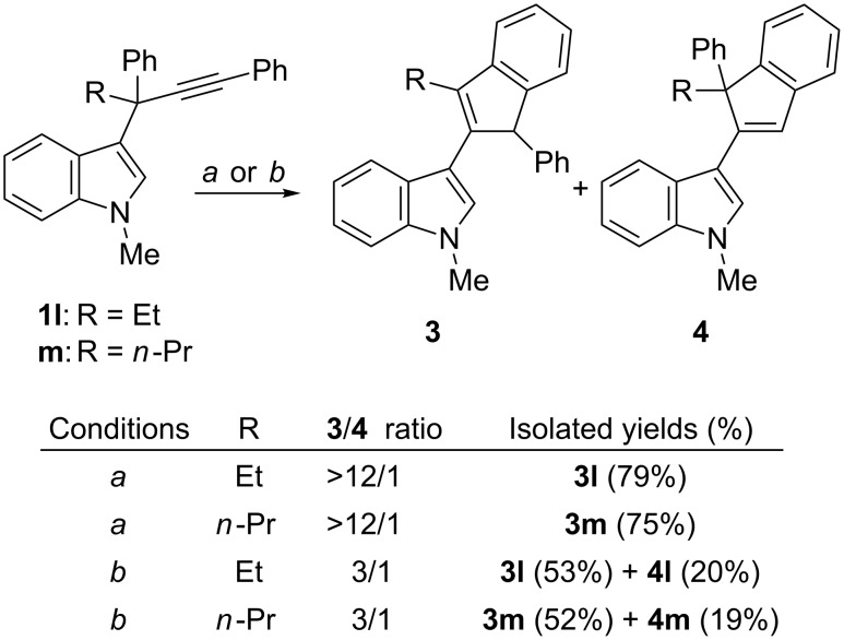 Scheme 4