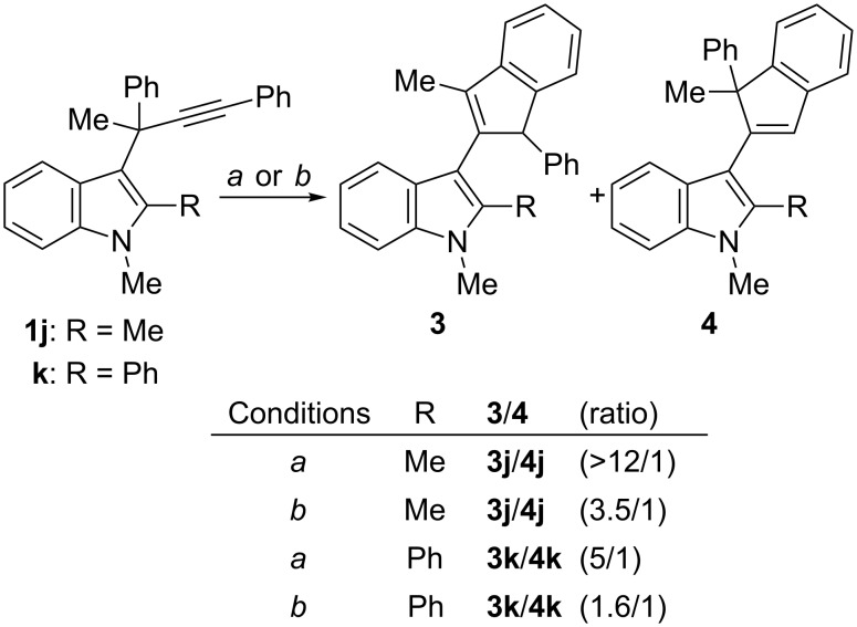 Scheme 3