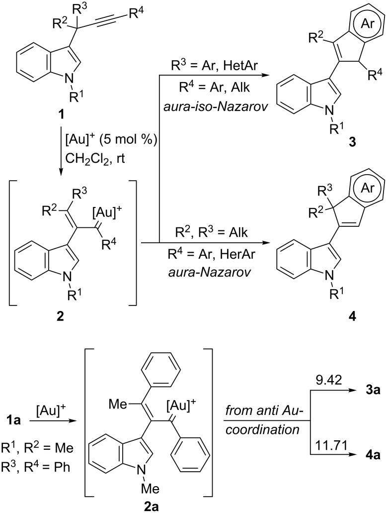 Scheme 1