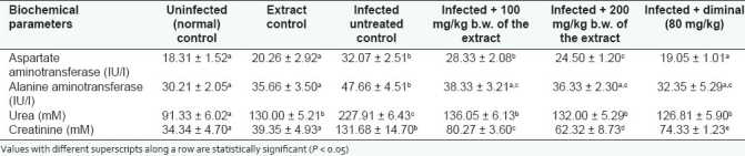 graphic file with name PR-2-175-g004.jpg