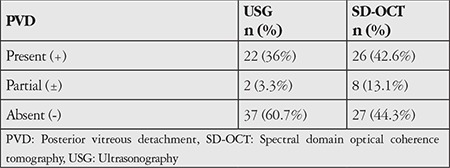 graphic file with name TJO-48-70-g6.jpg