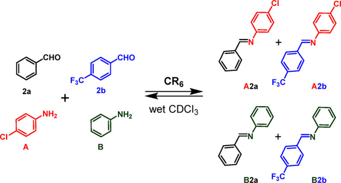 Scheme 7