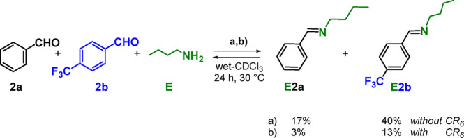 Scheme 5