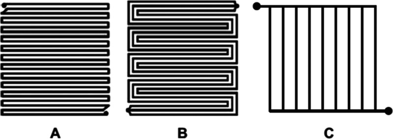 Figure 45