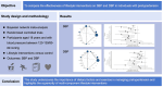 Image, graphical abstract