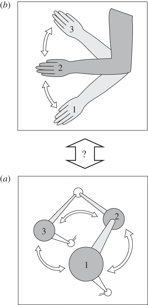 Figure 2.