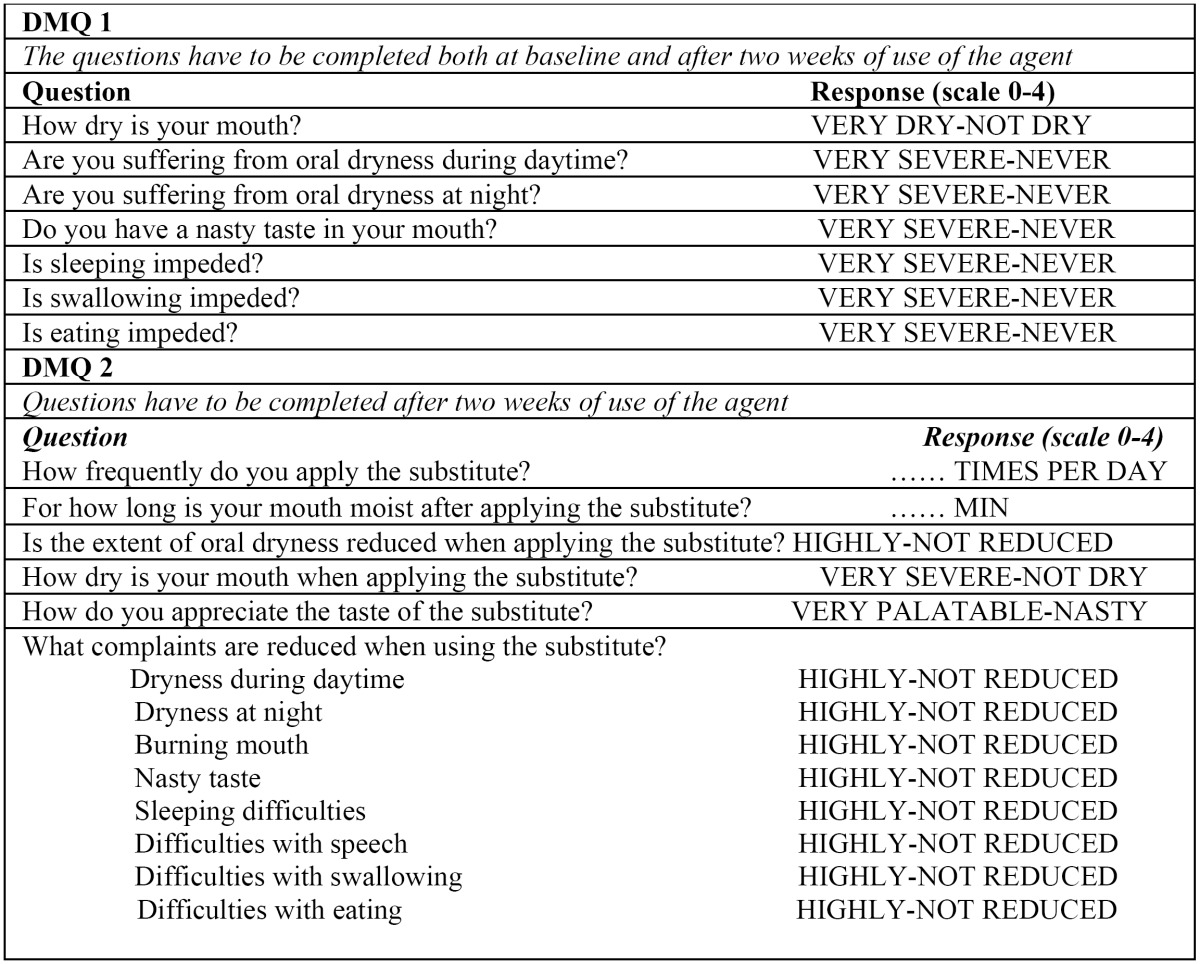 graphic file with name medoral-18-e49-t001.jpg