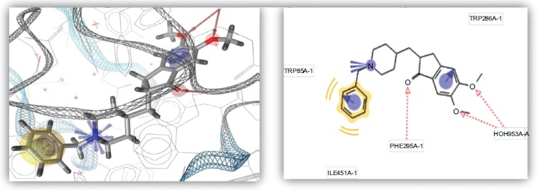 Fig. (5)