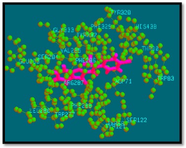 Fig. (8)