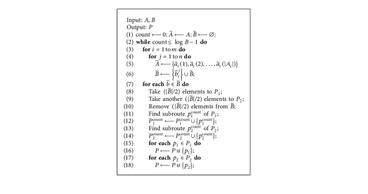 Algorithm 2