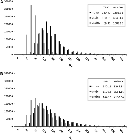 Figure 1.—