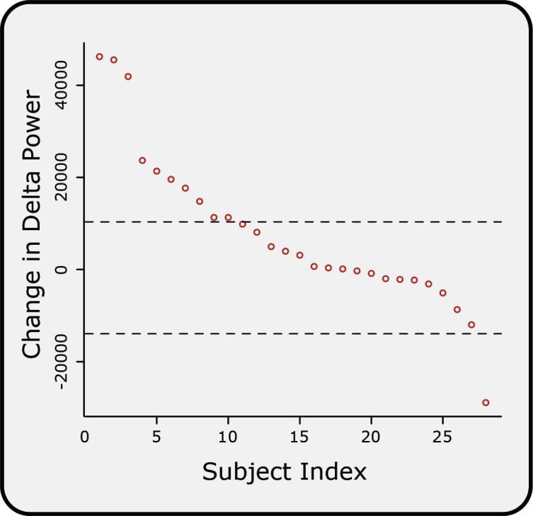 Supplementary Fig. 1