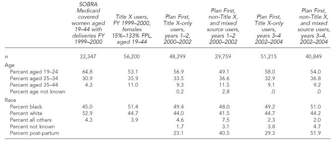 graphic file with name 10_Bronstein_Table1.jpg