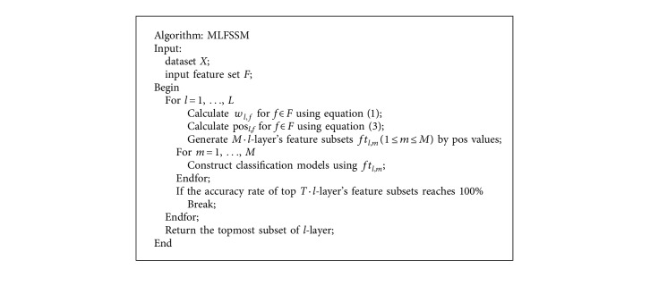 Algorithm 1