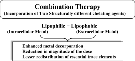 Figure 9.