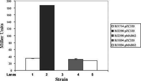 FIG. 7.