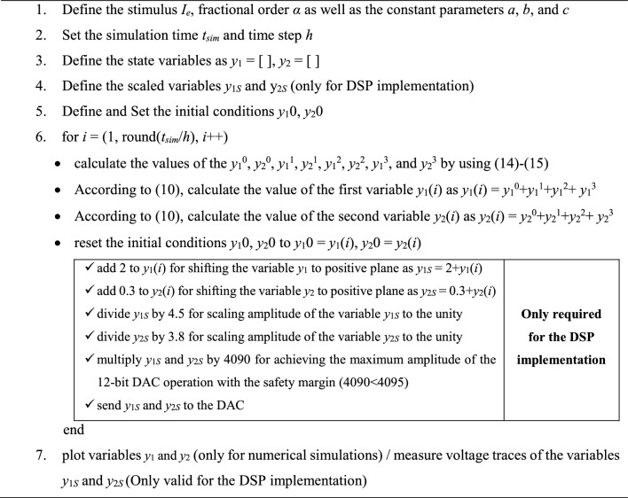 graphic file with name 11571_2023_9933_Tab1_HTML.jpg