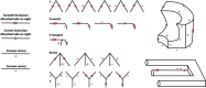 Figure 15.