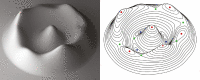 Figure 19.
