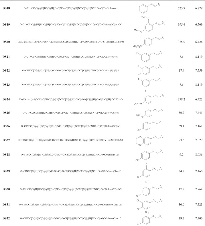 graphic file with name 11224_2022_2008_Tab1a_HTML.jpg