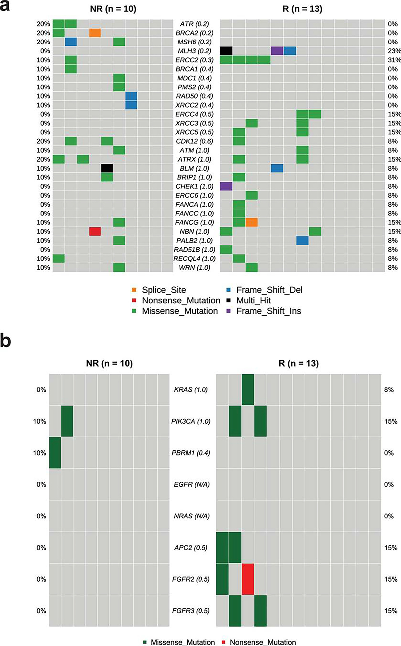 Extended Data Fig. 5: