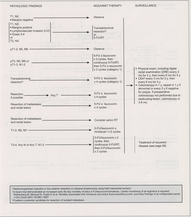 graphic file with name nihms-1749002-f0002.jpg