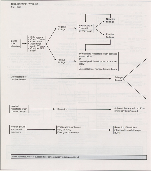 graphic file with name nihms-1749002-f0003.jpg