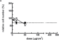 Fig. 10.