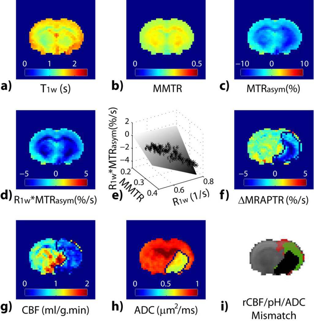 Fig. 4