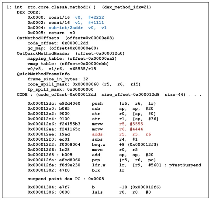 Figure 25