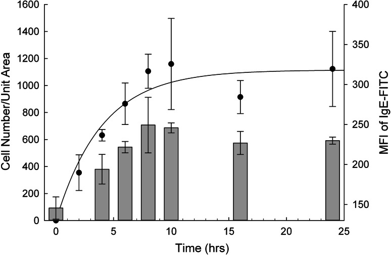 Fig. 1