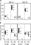 FIG. 11.