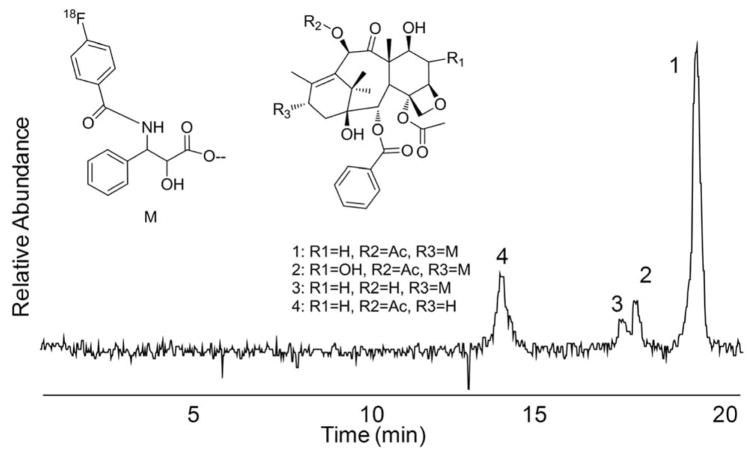 Fig. 9