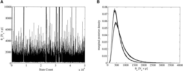 Figure 11.—