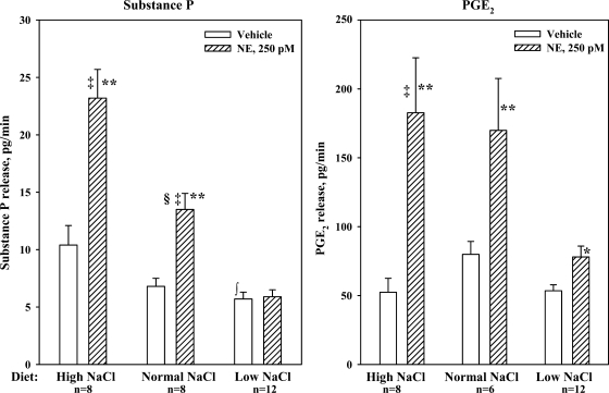 Fig. 11.