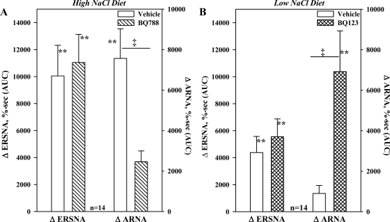 Fig. 9.