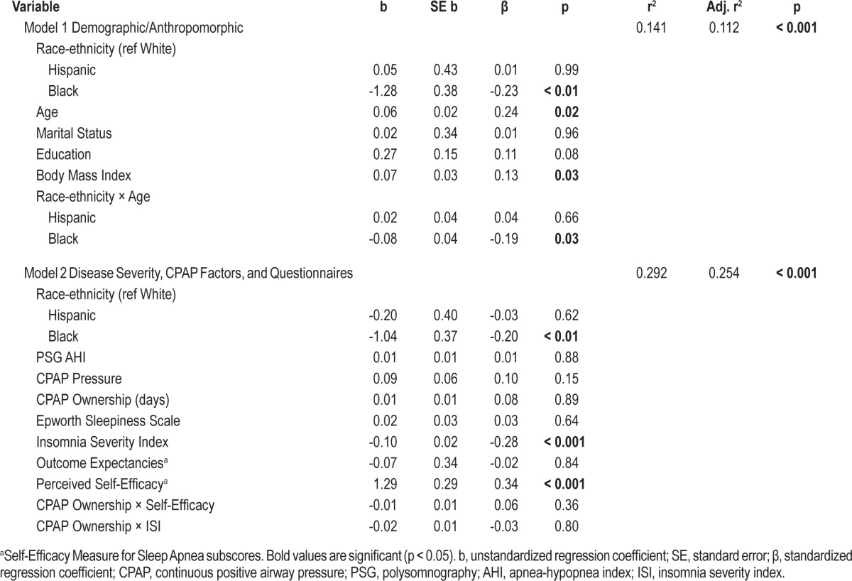 graphic file with name jcsm.9.9.885.t05.jpg