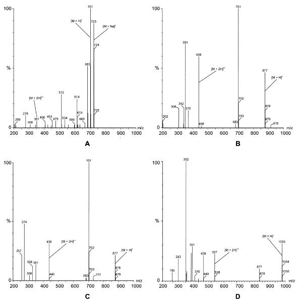 FIG. 8.