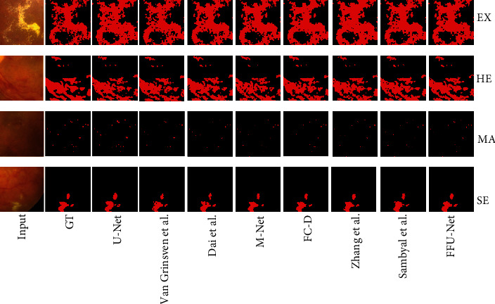 Figure 7