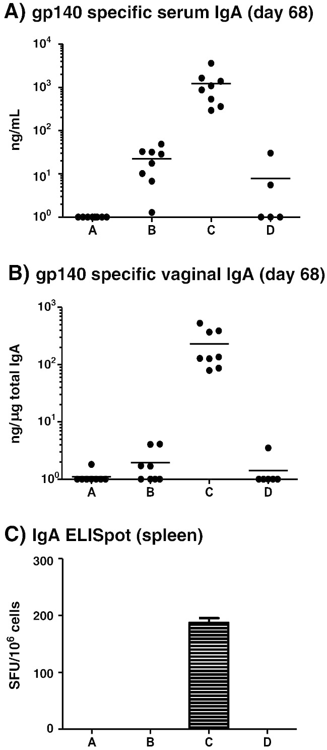 Fig. 7