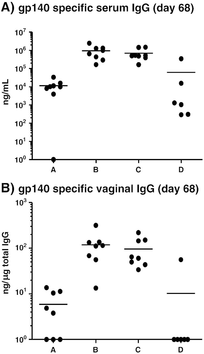 Fig. 6